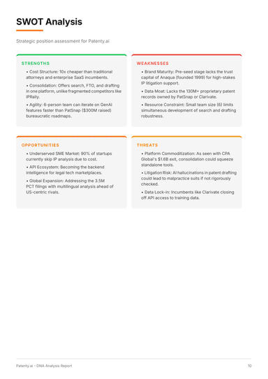 Strategic Recommendations
